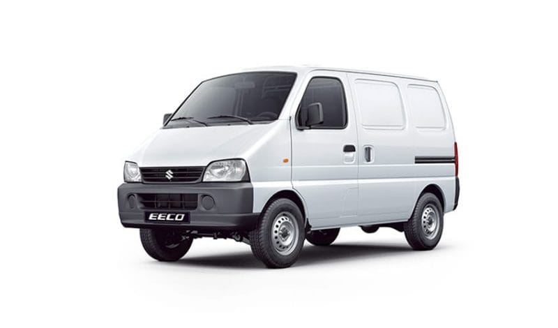 EECO